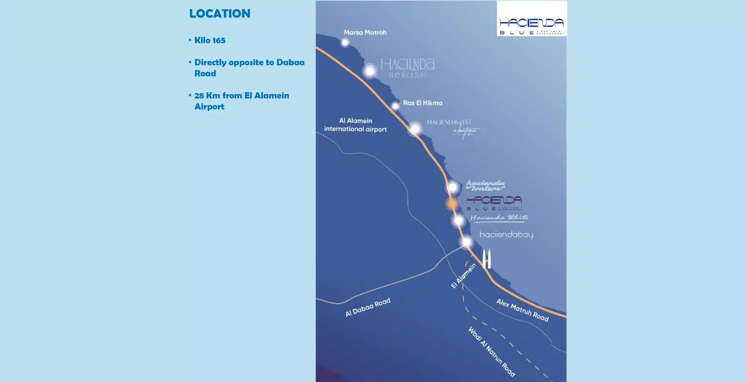 Hacienda Blue Ras El Hekma Village Palm Hills Developments